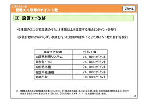 省エネ住宅ポイント制度_ページ_15