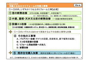 省エネ住宅ポイント制度_ページ_09