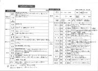 家づくりの流れ