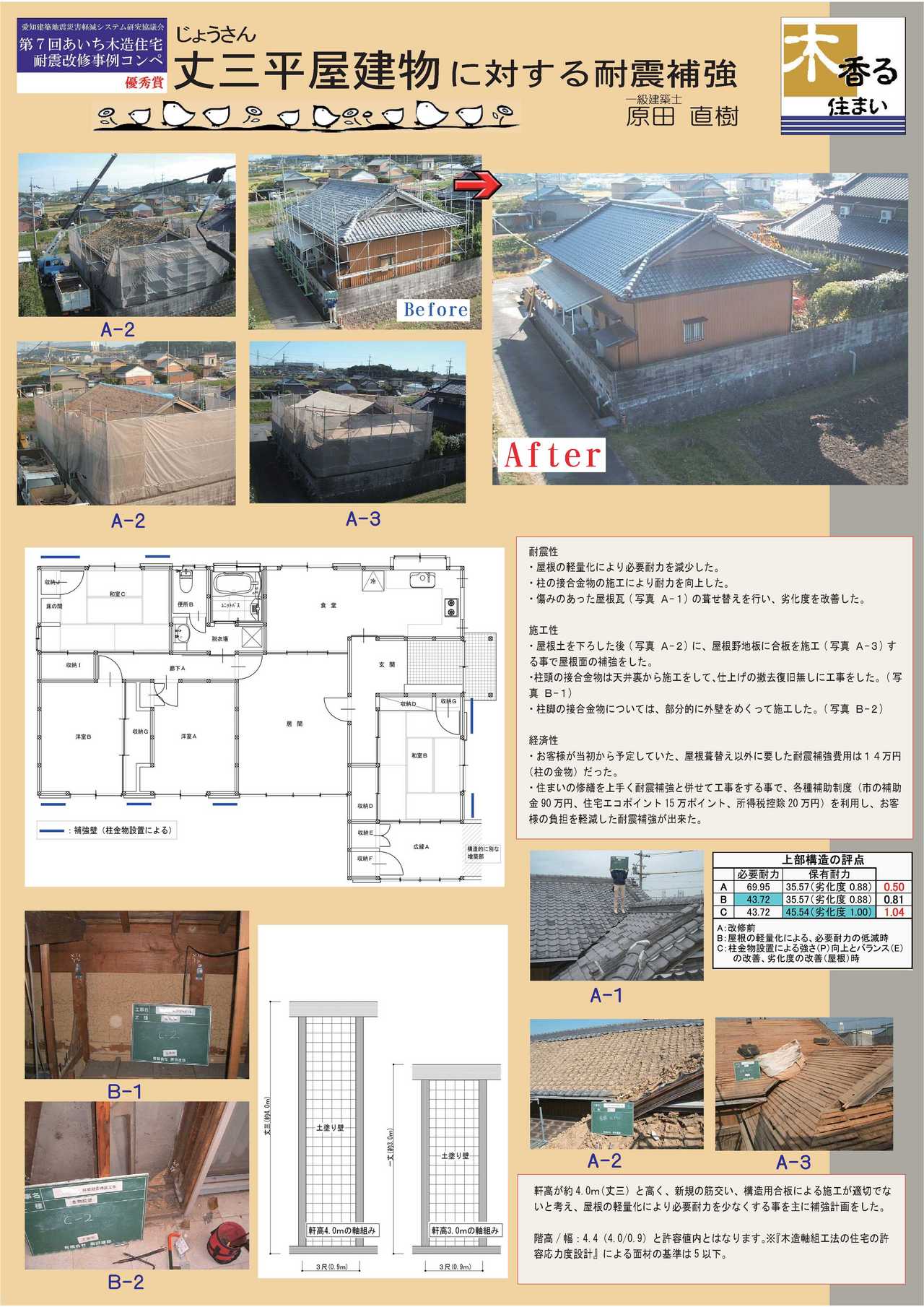 第7回あいち木造住宅耐震ｺﾝﾍﾟ 優秀賞